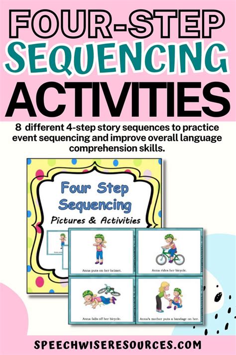 Four Step Sequencing Pictures And Activities First Next Then Last