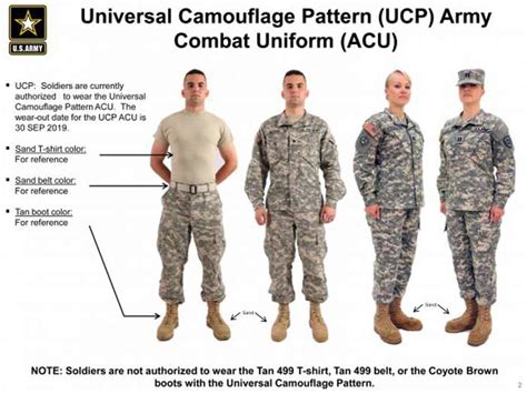 The black beret will be the normal headgear for the acu, but there is a matching patrol cap. U.S. Army OCP Combat Uniforms Will Become Available On The ...