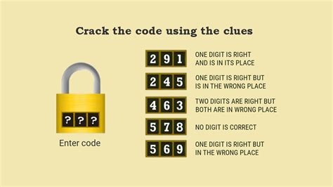 Number Lock Puzzle Can You Crack The Code Suresolv