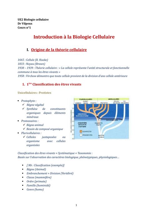 1 Introduction à La Biologie Cellulaire Ue2 Biologie Cellulaire Dr