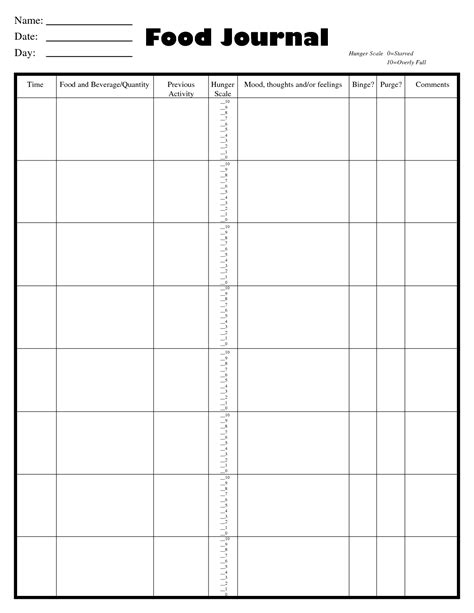 These sheets or log book is offered by microsoft excel however, there are several other websites which are delivering free log templates for the users. 6 Best Images of Food Diary Template Printable PDF - Daily ...