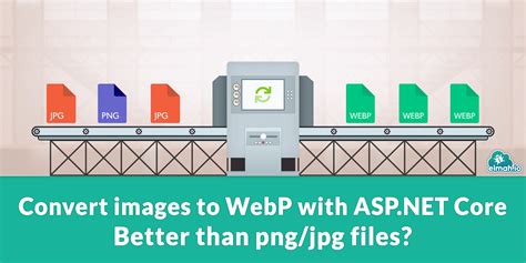 Convert Images To WebP With ASP NET Core Elmah Io