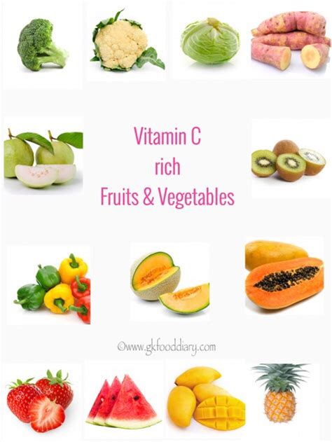 Vitamin c is an essential micronutrient for kids. Foods to offer during cold & cough in Babies, Toddlers and ...