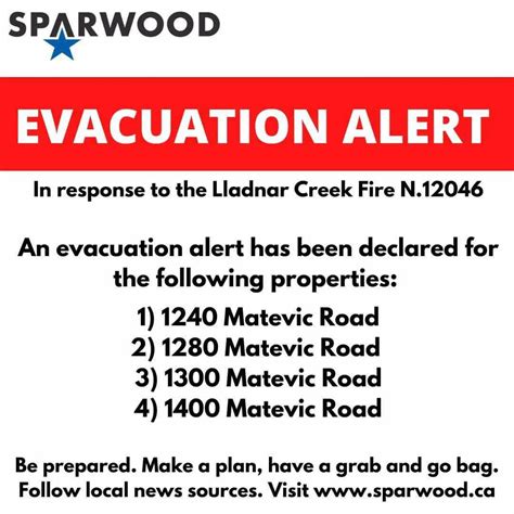 Four Sparwood Properties Under Evacuation Alert Due To Lladnar Creek