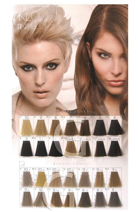 Hier moet je even rekening mee houden. Keune Tinta Color - Brown Shades | Hair color chart, Hair color names, Permanent hair color
