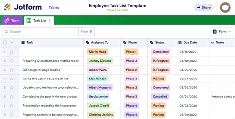 Employee Task List Template Jotform Tables Vrogue