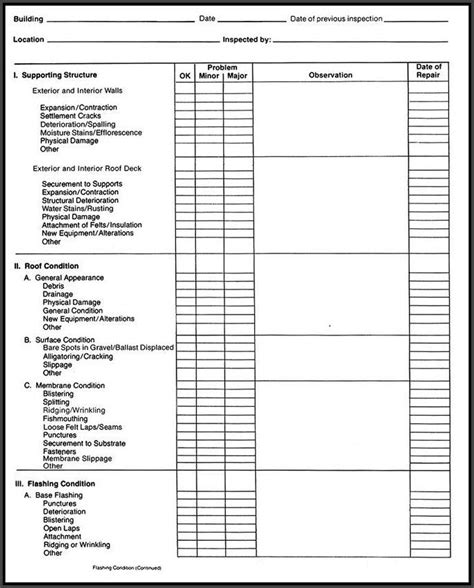 √ Free Printable Roof Inspection Checklist Template Checklist Templates