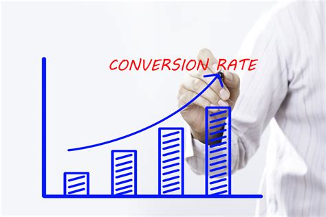 How To Calculate Your Landing Page Conversion Rate And Increase It