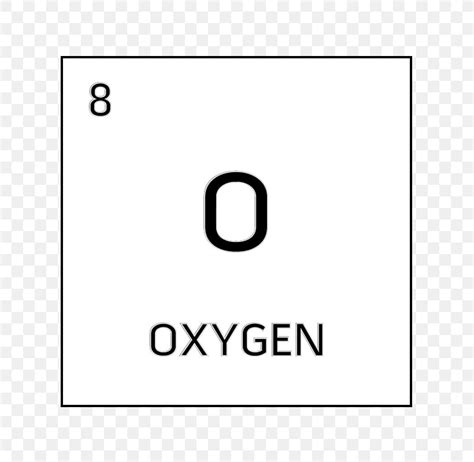 Periodic Table Oxygen Symbol Chemical Element Chemistry Png 800x800px