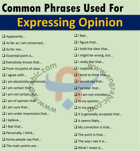 There Are Some Phrases Given Below That You Can Use To Express Your
