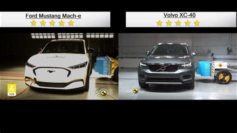 Volvo Xc40 Vs Ford Mustang Mach E Crash Test And Safety Test Side By Side