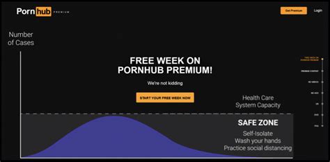 PornHubPremium Registration Open Account