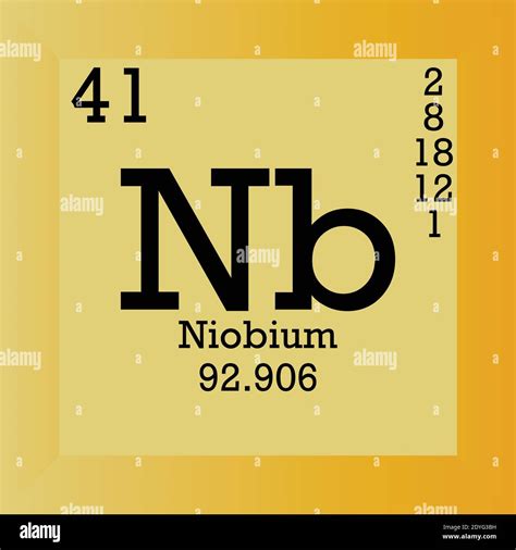 Nb Niobium Elemento Químico Tabla Periódica Ilustración De Vector