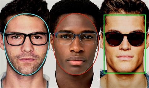 Óculos para cada tipo de rosto masculino as melhores opções