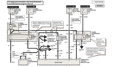 2002 73 Glow Plug Relay Wiring Diagram