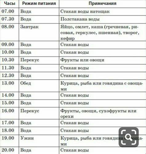 Заболевания костей диета Лёгкая диета (только для профи) | Easy diet plan, Healthy food dishes Лёгкая диета (только для профи) | Easy diet plan, Healthy food dishes Заболевания костей диета