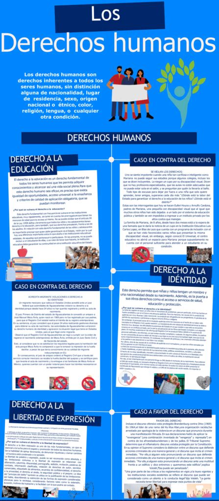 Infograf As De Los Derechos Humanos Descargar