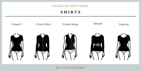 Hourglass Body Shape The Concept Wardrobe Hourglass Body Shape Outfits Hourglass Body Shape