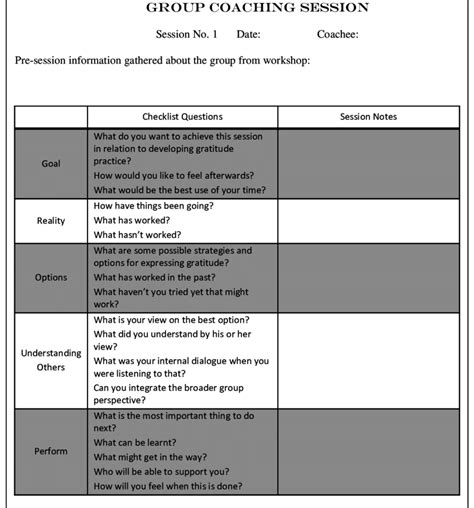 Sample Coaching Session Template