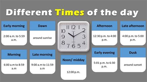 14 Different Times Of The Day What Are Different Parts Of The Day