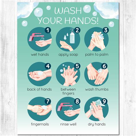 Hand Washing Steps Poster Classroom Printable Wall Art Etsy Denmark