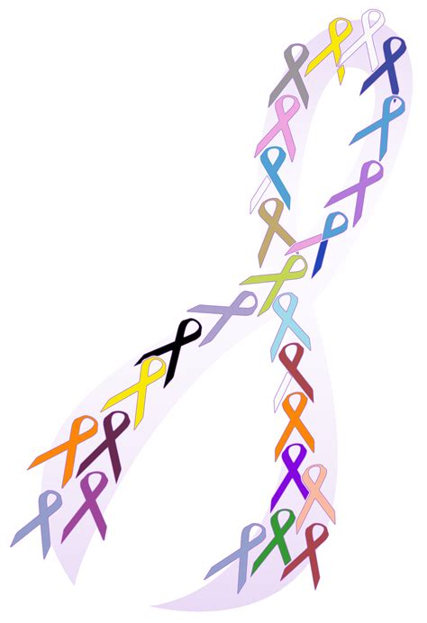 All Cancer Ribbon SVG
