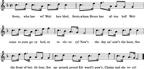 Scots Wha Hae Sheet Music For Treble Clef Instrument