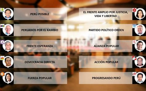 Debate Presidencial lo que debes saber sobre confrontación de candidatos Peru