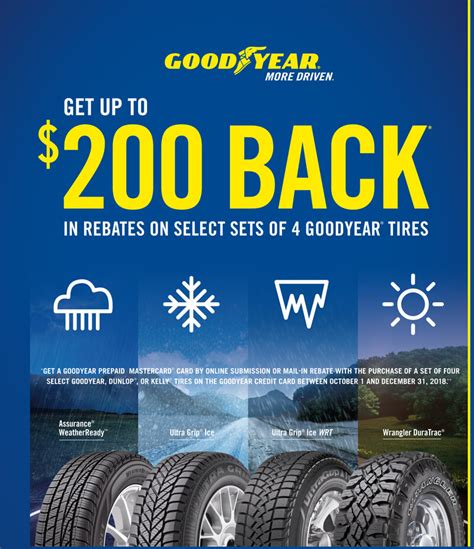 Goodyear Tires Rebate