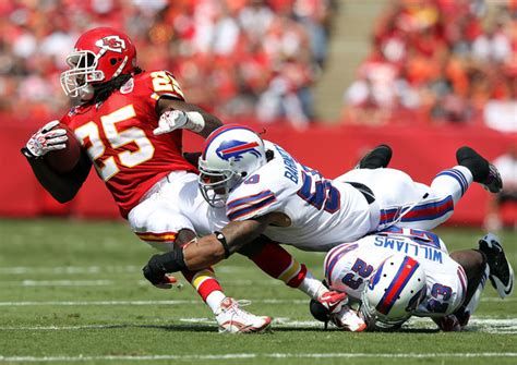 Chiefs presented by m&t bank. KANSAS CITY CHIEFS VS. BUFFALO BILLS | GeorgeKelley.org