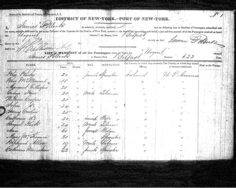 Olive Tree Genealogy Ships Passenger Lists