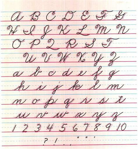 The schoolhouse fonts website has redesigned its educational handwriting fonts to support the methods that are most popular in u.s. Wix.com | Method post, Handwriting and Cursive