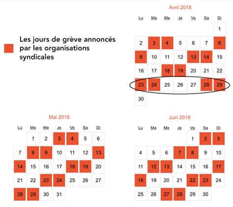 Journées de grève SNCF: la pire semaine pour le trafic? (dates