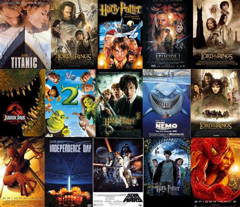 In this ranking we show you the. Most popular movie genres today
