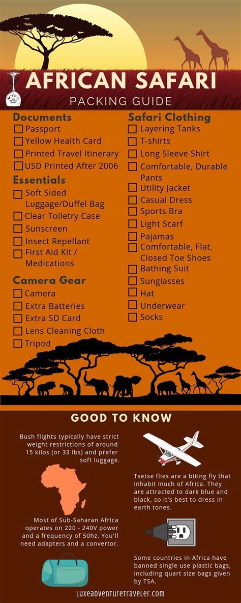 What To Pack African Safari Packing List Africa Travel Africa