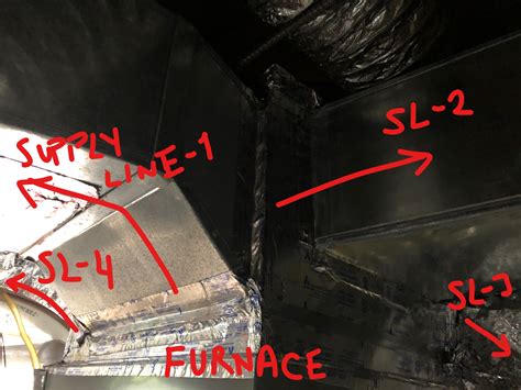 And the work you do will vary depending on what you are trying to convert your garage into. Garage Conversion HVAC - DoItYourself.com Community Forums