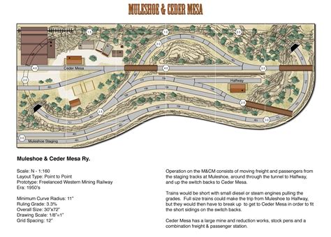 Thunder Mesa Mining Co N Scale Track Plans