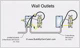Electrical Outlets Wiring Images