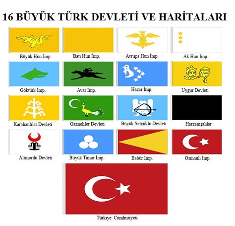 16 Büyük Türk Devleti ve Bayrakları Sosyal Bilgiler Sosyalciniz