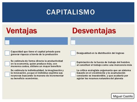 Cuadros Sin Pticos Y Comparativos Con Caracter Sticas De Pa Ses