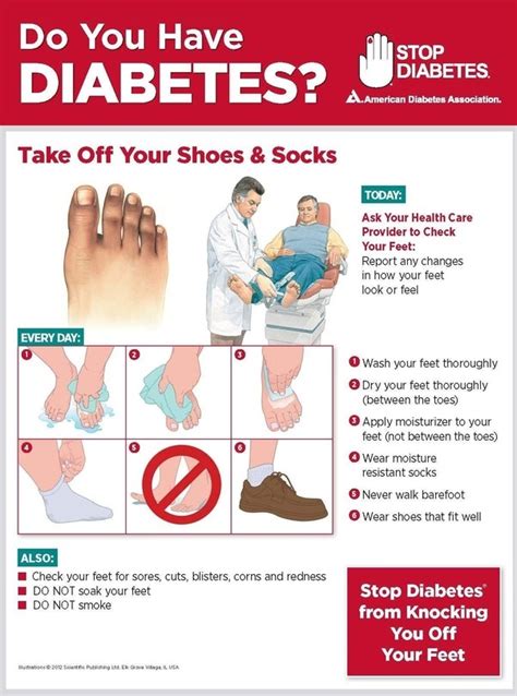 What Is A Diabetic Foot What Are The Symptoms And Treatment Quora
