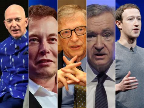 Top 10 Richest People In World In 2020 Breaking News