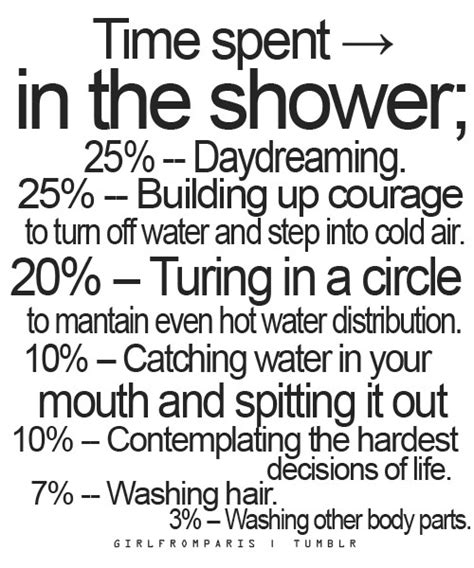 Lets Take A Shower Quotes Quotesgram