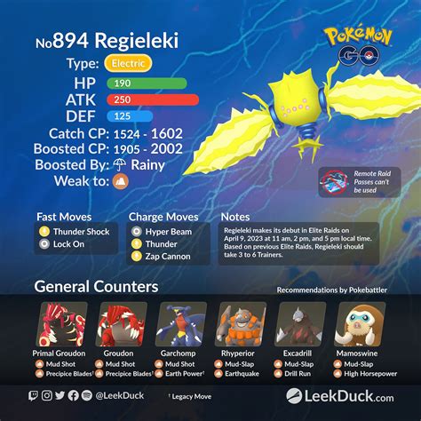 Regieleki In Elite Raids Leek Duck Pokémon Go News And Resources