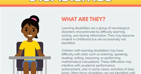 Learning Disabilities Part Two