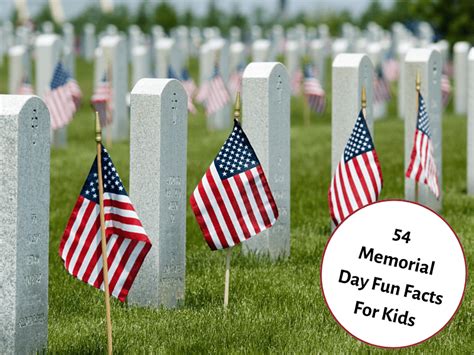 54 Memorial Day Fun Facts For Kids Teaching Expertise