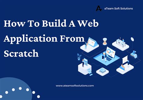 How To Build A Web Application From Scratch By Ateam Soft Solution