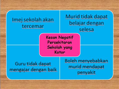 Mereka setia dan taat karena menyayangi yehuwa. Soalan Pendidikan Moral Alam Sekitar - Kosong Kerja