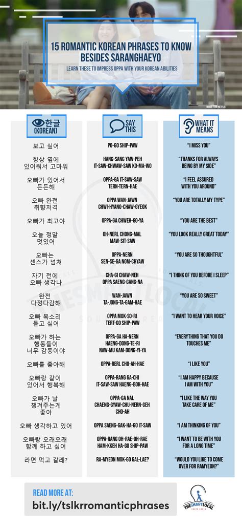 Download mp3 korea saranghaeyo gomawoyo gratis, ada 10 daftar lagu korea saranghaeyo gomawoyo yang bisa anda download. Apa Arti Dari Saranghaeyo : Txtdarithailand On Twitter ...