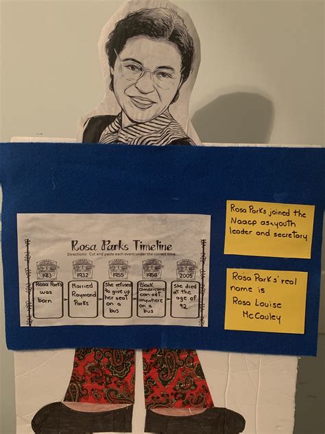 Biography Project 3rd Grade Idea Biography Project Rosa Parks